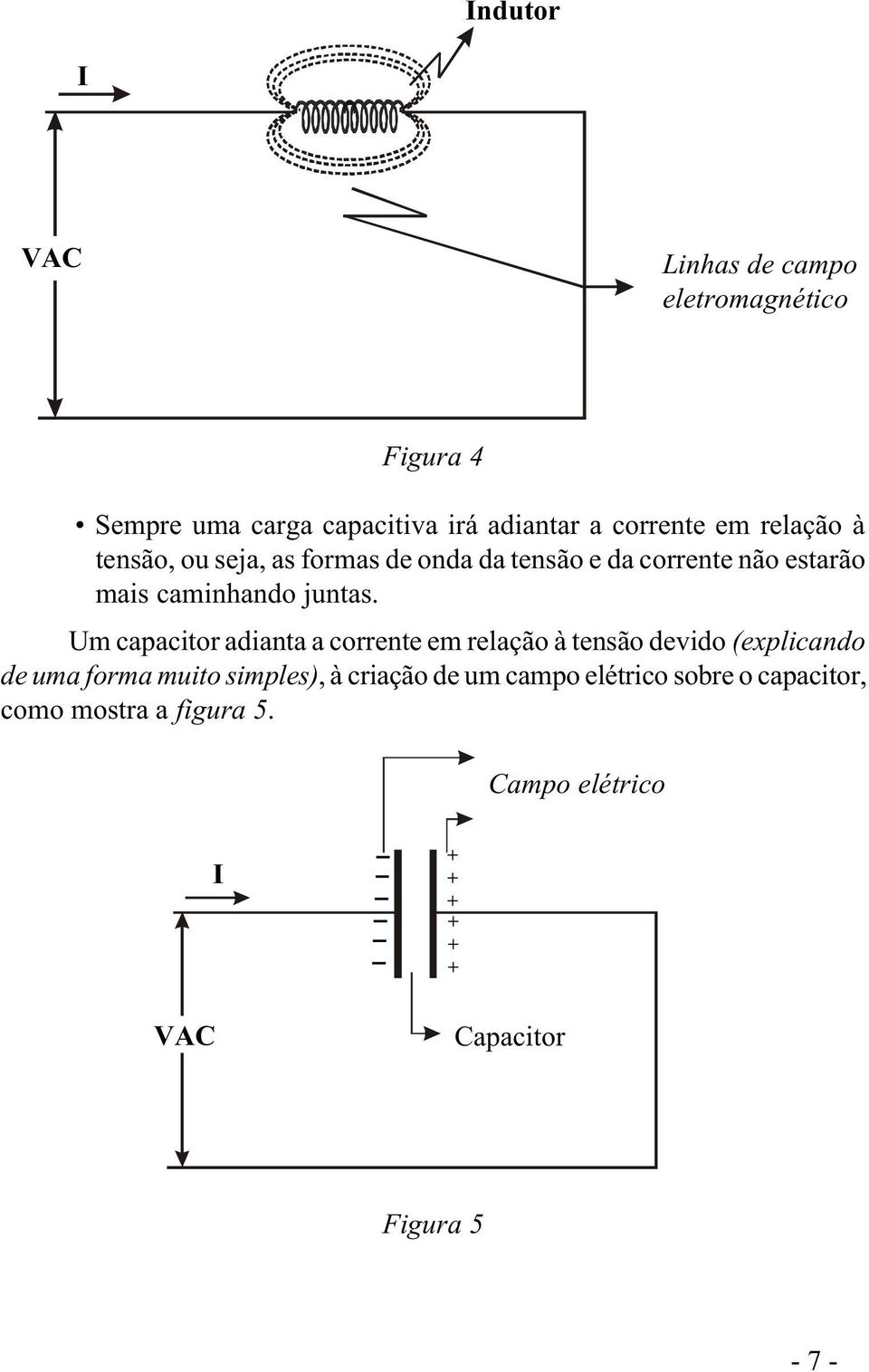 Um capacitor adianta a corrente em relação à tensão devido (explicando de uma forma muito simples), à criação