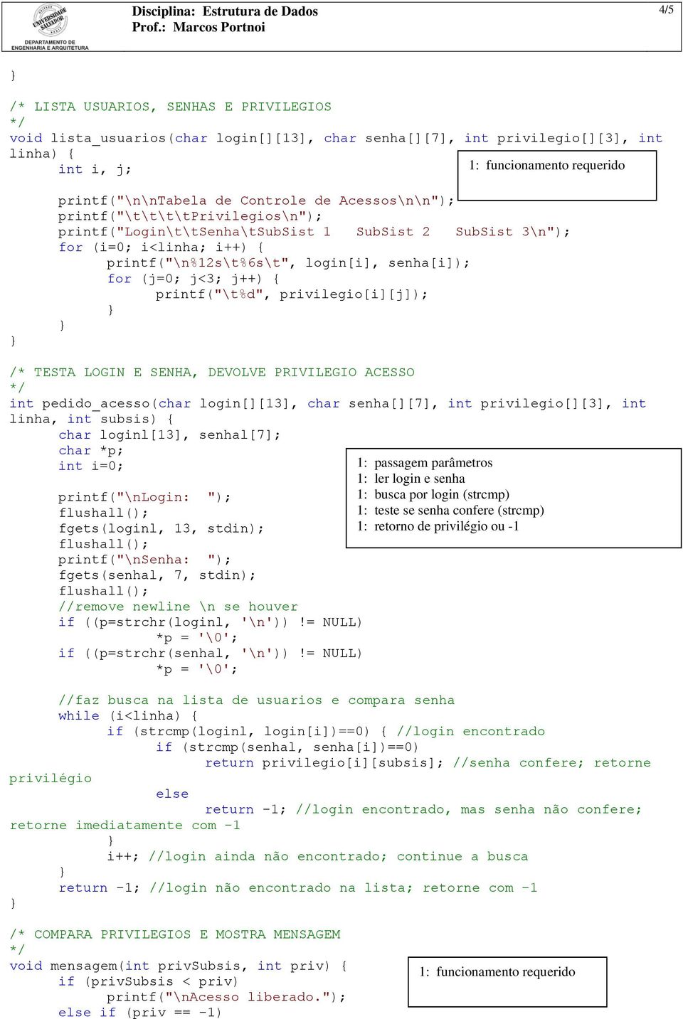 j++) { printf("\t%d", privilegio[i][j]); / TESTA LOGIN E SENHA, DEVOLVE PRIVILEGIO ACESSO int pedido_acesso(char login[][13], char senha[][7], int privilegio[][3], int linha, int subsis) { char