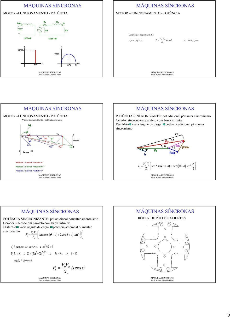 adicional p/ mantr sincronismo POTÊNCIA SINCRONIZANTE: pot  adicional p/ mantr sincronismo ROTOR DE PÓLOS SALIENTES V0Va