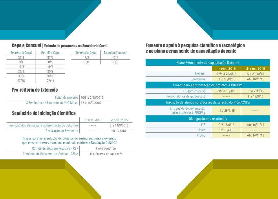 2015 Inscrição dos alunos para apresentação de trabalhos ----- 3 a 14/8/2015 Realização do Seminário ----- 9/10/2015 Prazos para apresentação de projetos de ensino, pesquisa e extensão que envolvam