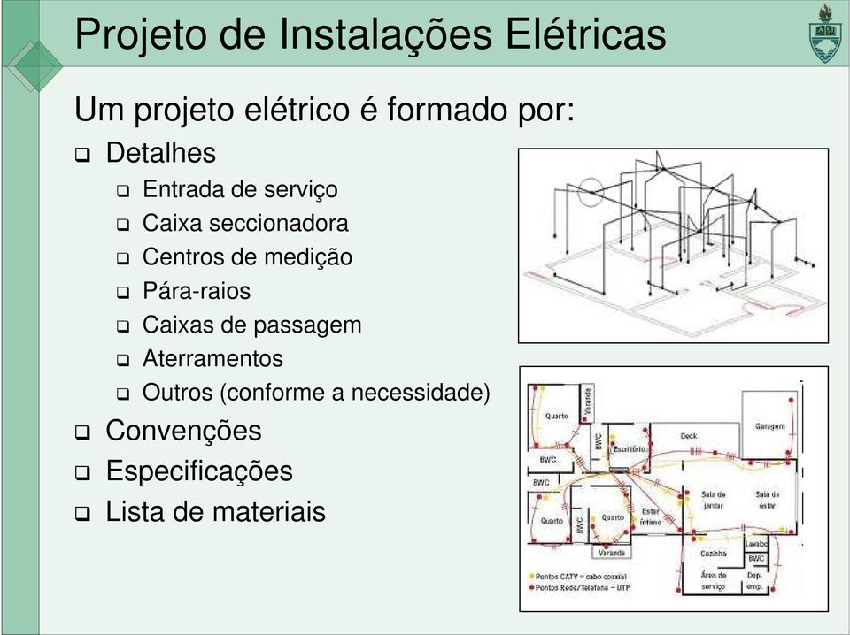 medição Pára-raios Caixas de passagem Aterramentos Outros