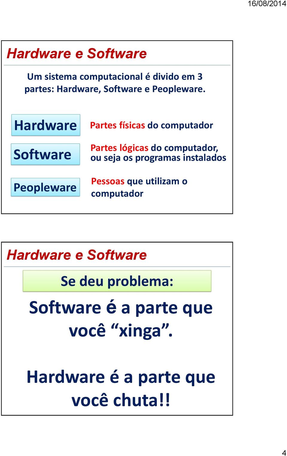 computador, ou seja os programas instalados Pessoas que utilizam o computador Se