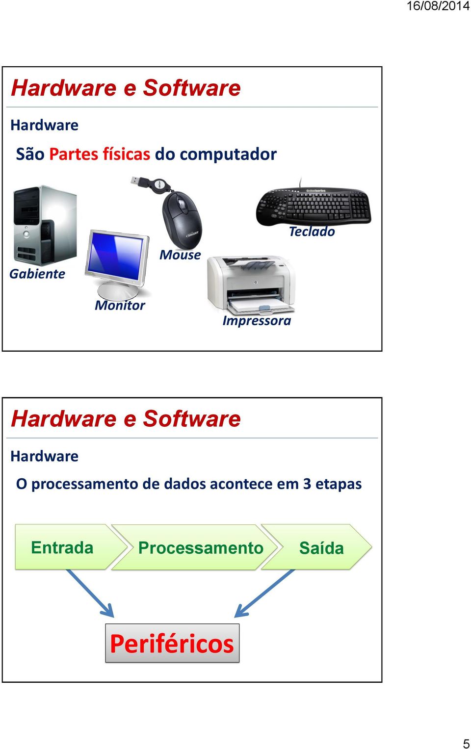 Hardware O processamento de dados acontece