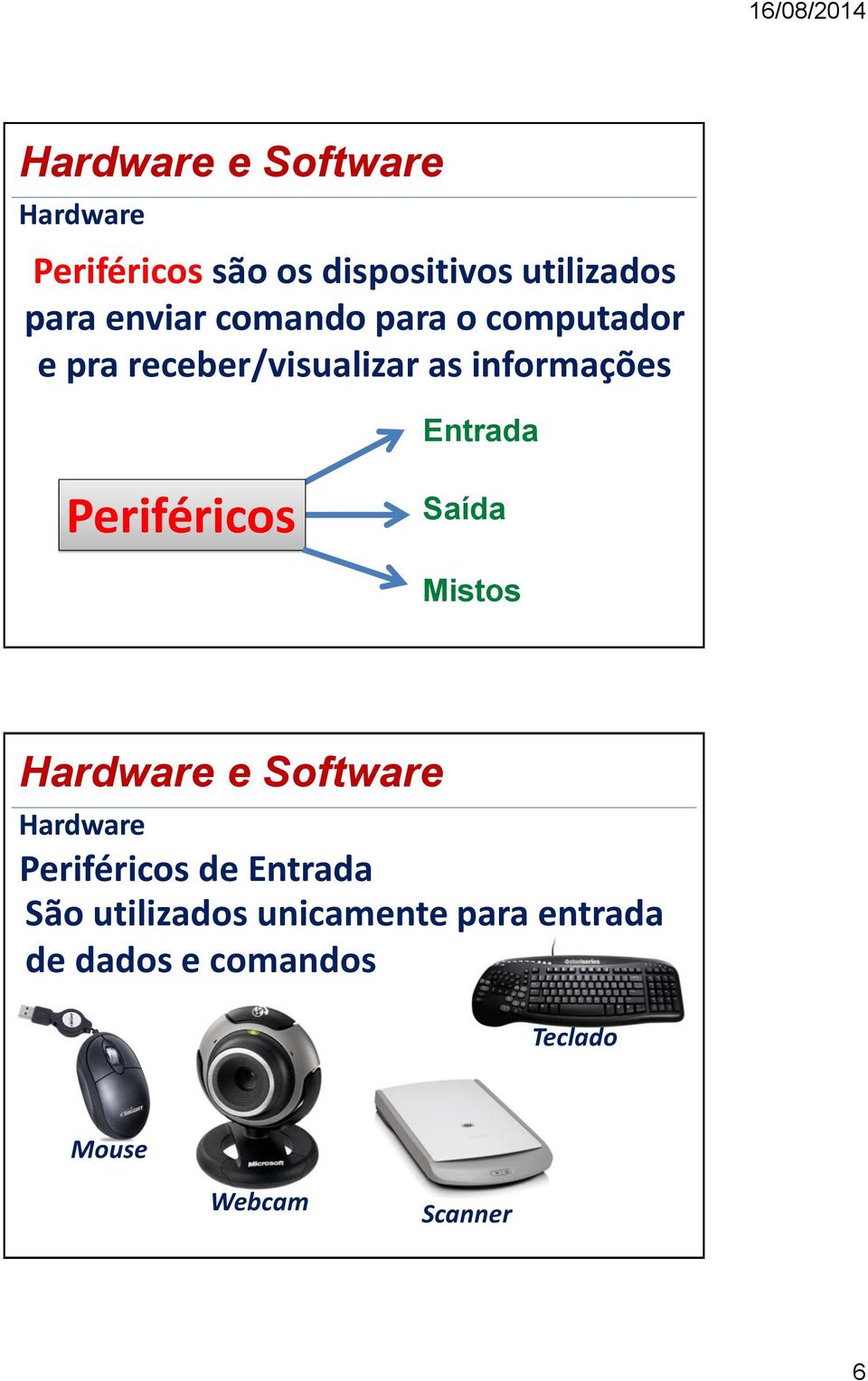 Entrada Periféricos Saída Mistos Hardware Periféricos de Entrada São