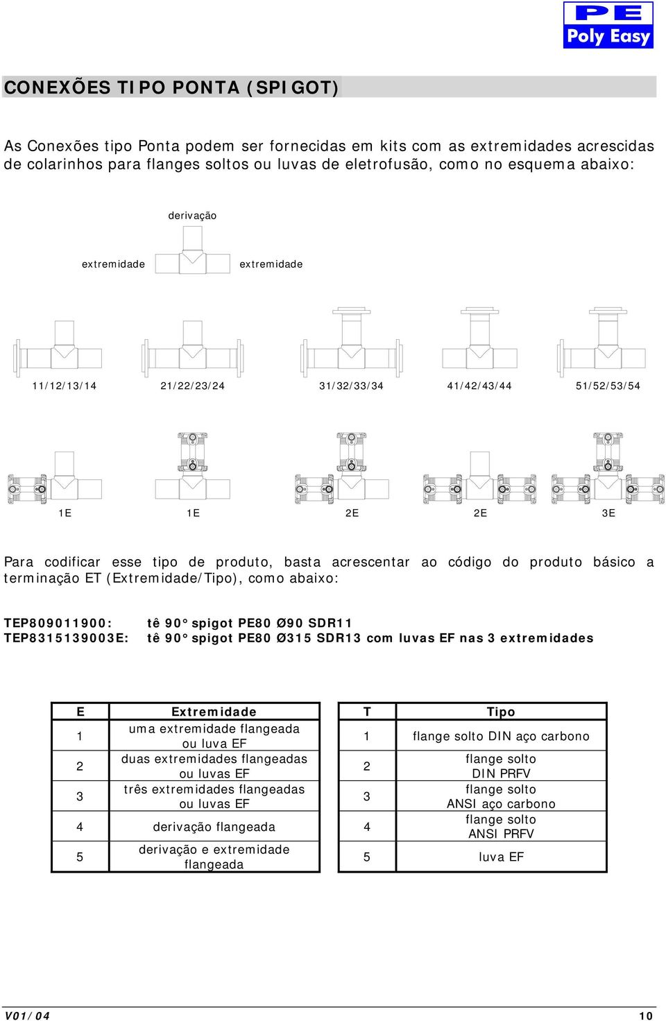 (Extremida/Tipo), como abaixo: TEP809011900: TEP8315139003E: tê 90 spigot PE80 Ø90 SDR11 tê 90 spigot PE80 Ø315 SDR13 com luvas EF nas 3 extremidas E Extremida T Tipo 1 uma extremida flangeada ou