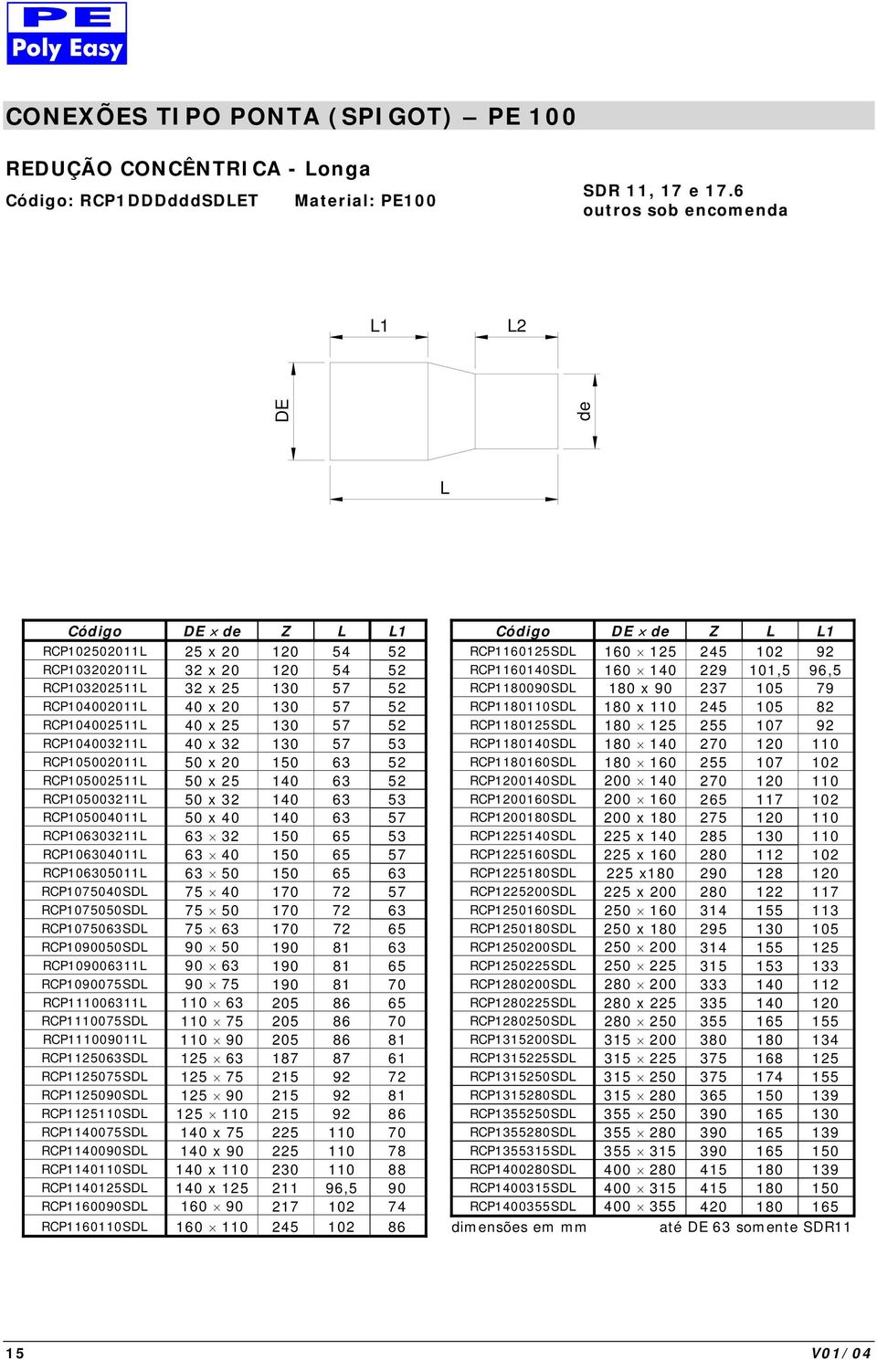 130 57 52 RCP1180090SD 180 x 90 237 105 79 RCP104002011 40 x 20 130 57 52 RCP1180110SD 180 x 110 245 105 82 RCP104002511 40 x 25 130 57 52 RCP1180125SD 180 125 255 107 92 RCP104003211 40 x 32 130 57