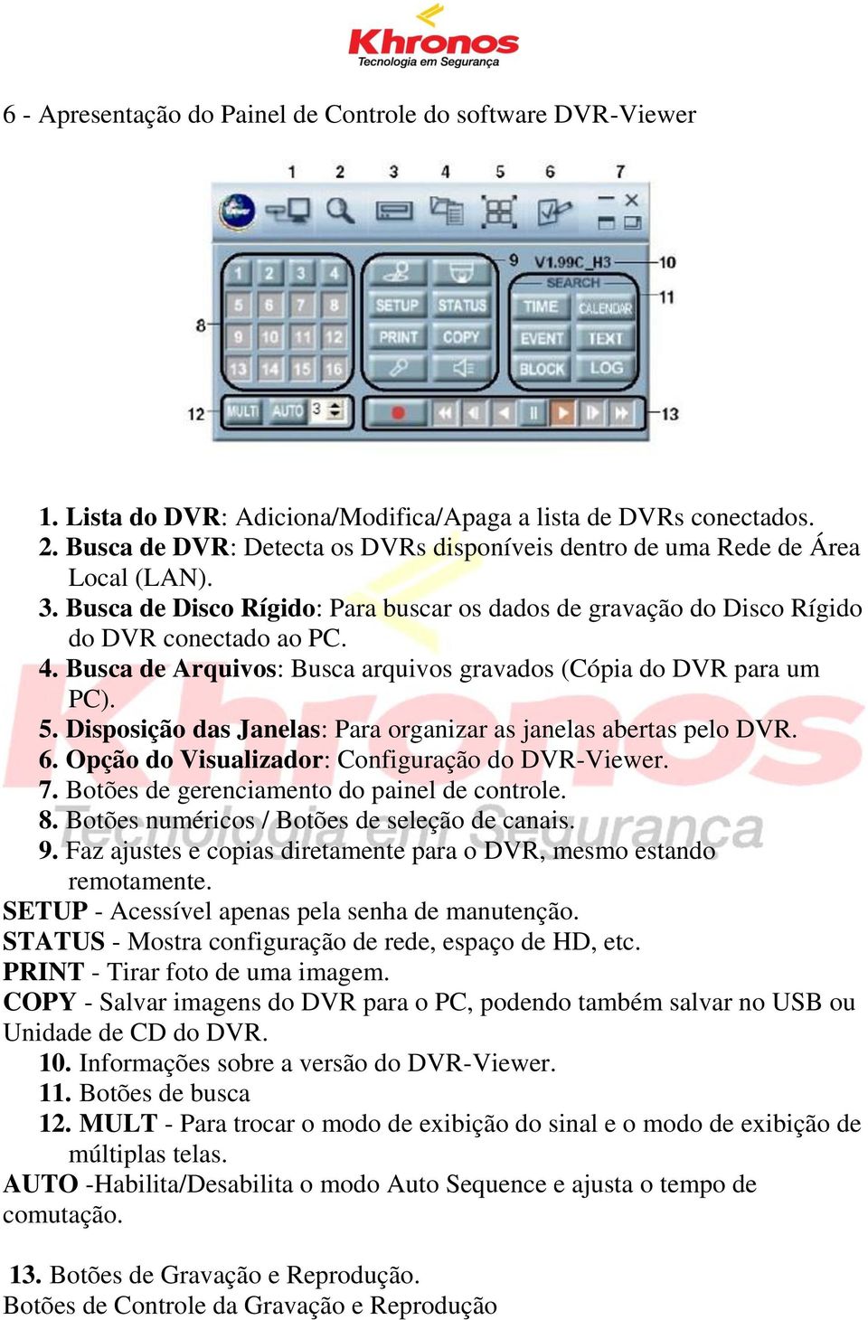 Busca de Arquivos: Busca arquivos gravados (Cópia do DVR para um PC). 5. Disposição das Janelas: Para organizar as janelas abertas pelo DVR. 6. Opção do Visualizador: Configuração do DVR-Viewer. 7.