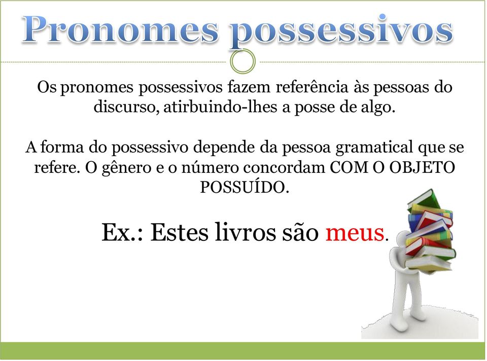 A forma do possessivo depende da gramatical que se refere.