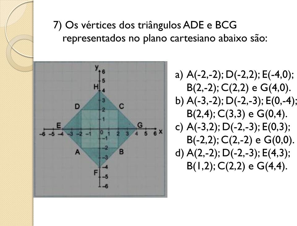 b) A(-3,-2); D(-2,-3); E(0,-4); B(2,4); C(3,3) e G(0,4).