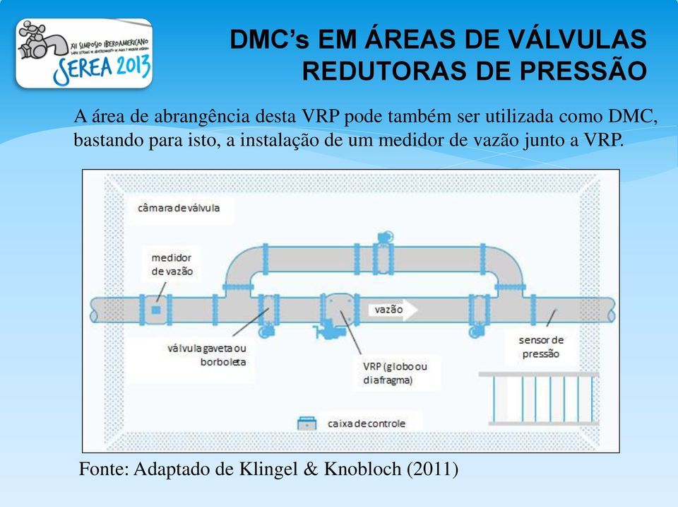 bastando para isto, a instalação de um medidor de vazão