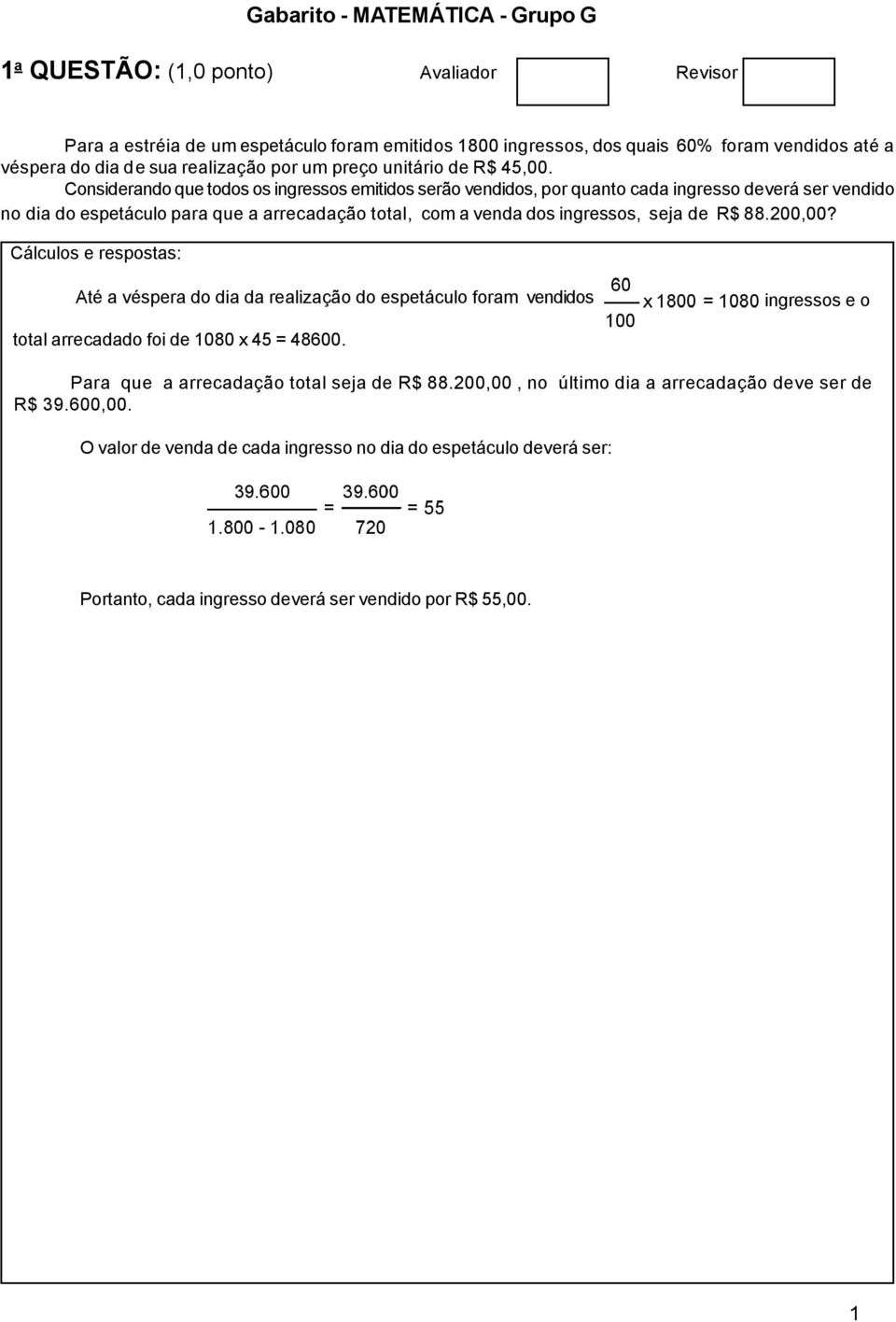 Considerando que todos os ingressos emitidos serão vendidos, por quanto cada ingresso deverá ser vendido no dia do espetáculo para que a arrecadação total, com a venda dos ingressos, seja de