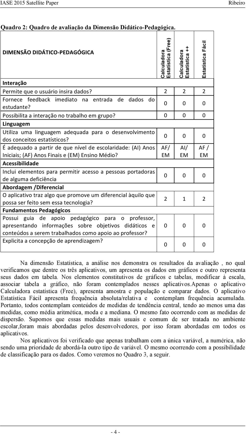 Linguagem Utiliza uma linguagem adequada para o desenvolvimento dos conceitos estatísticos? É adequado a partir de que nível de escolaridade: (AI) Anos Iniciais; (AF) Anos Finais e (EM) Ensino Médio?