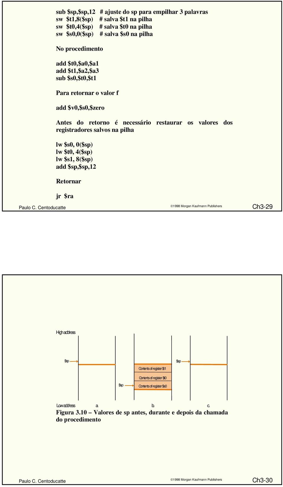 dos registradores salvos na pilha lw $s0, 0($sp) lw $t0, 4($sp) lw $s1, 8($sp) add $sp,$sp,12 Retornar jr $ra Ch3-29 High address $sp Contents of register $t1