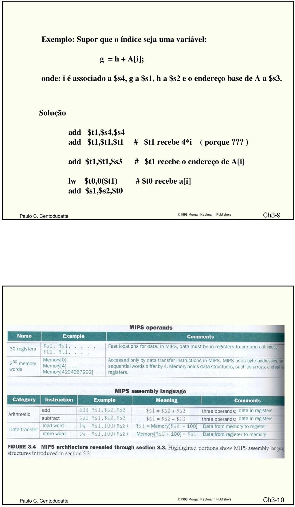 Solução add $t1,$s4,$s4 add $t1,$t1,$t1 # $t1 recebe 4*i ( porque?