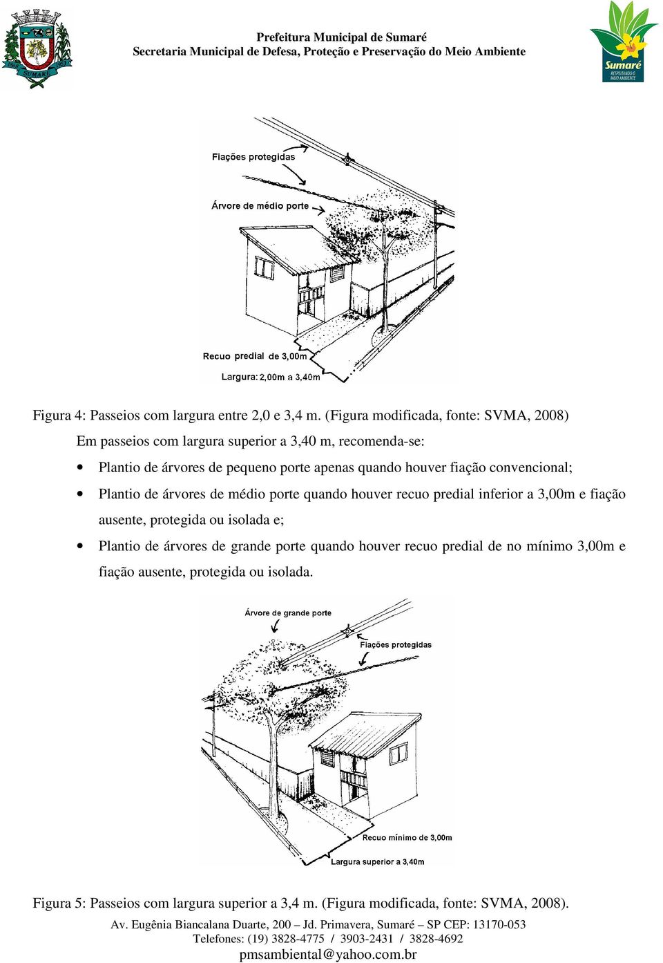 quando houver fiação convencional; Plantio de árvores de médio porte quando houver recuo predial inferior a 3,00m e fiação ausente,