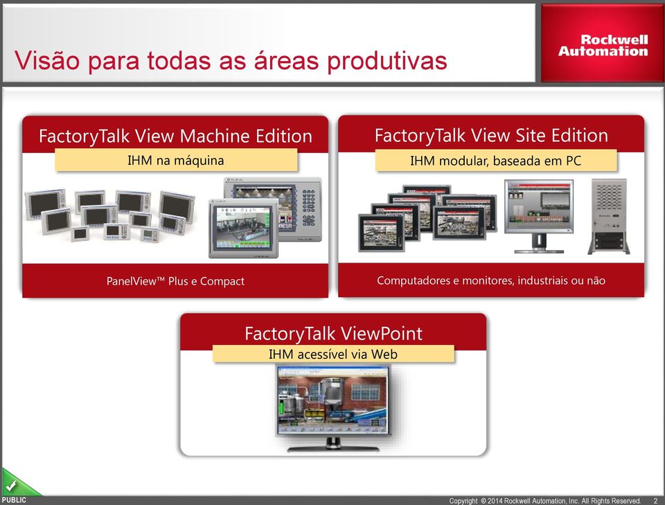 máquina FactoryTalk View Site Edition IHM modular, baseada em PC PanelView Plus