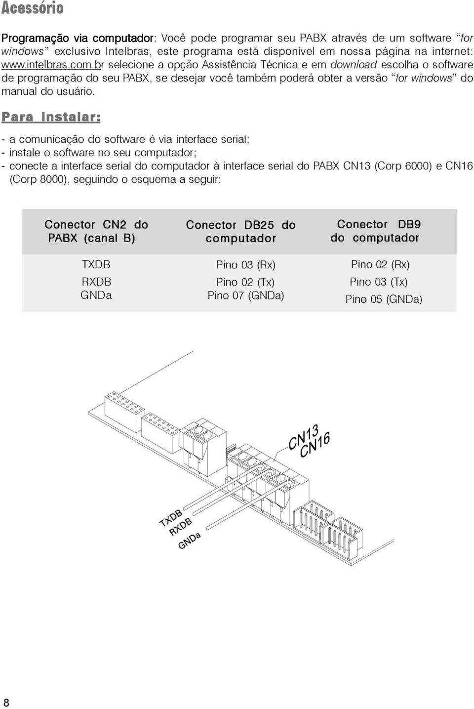 br selecione a opção Assistência Técnica e em download escolha o software de programação do seu PABX, se desejar você também poderá obter a versão for windows do manual do usuário.