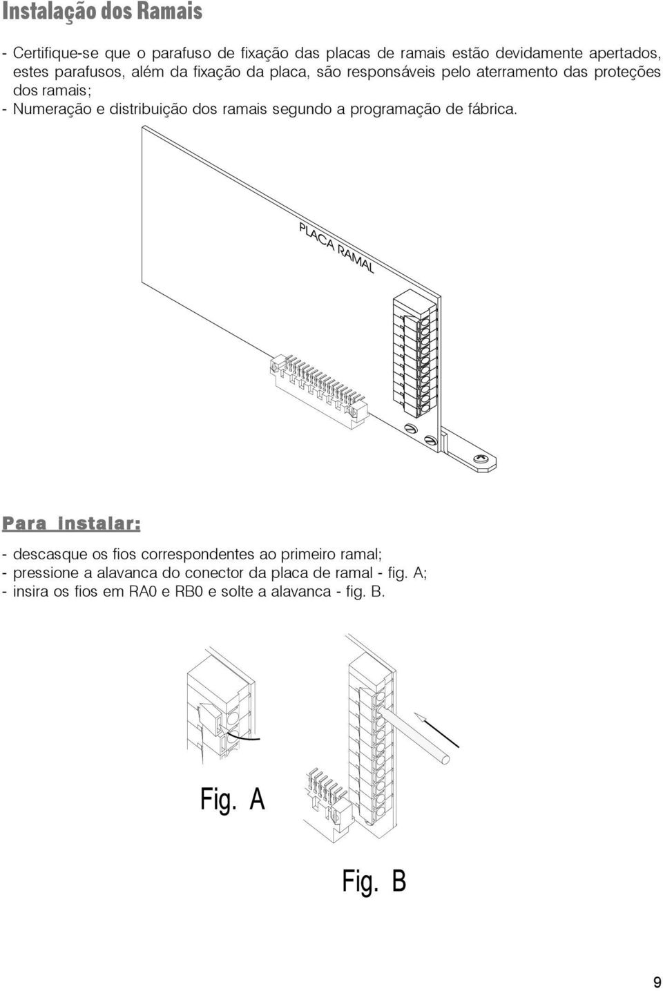 distribuição dos ramais segundo a programação de fábrica.