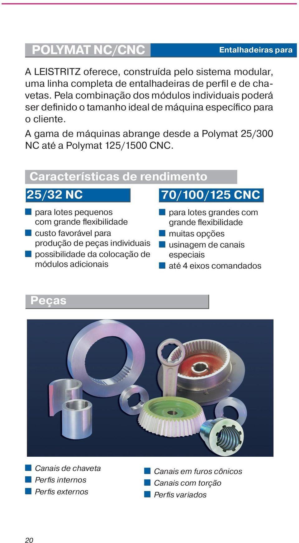 A gama de máquinas abrange desde a Polymat 25/300 NC até a Polymat 125/1500 CNC.