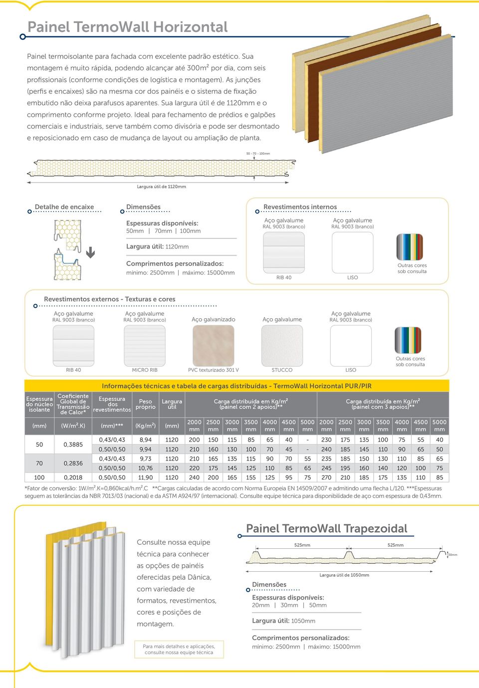 As junções (perfis e encaixes) são na mesma cor dos painéis e o sistema de fixação embutido não deixa parafusos aparentes. Sua largura útil é de 1120 e o comprimento conforme projeto.