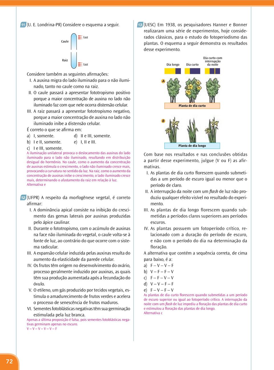 O esquema a seguir demonstra os resultados desse experimento. Raiz Luz Dia longo Dia curto Dia curto com interrupção da noite Considere também as seguintes afirmações: I.