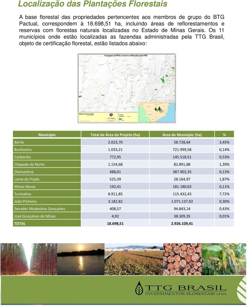 Os 11 municípios onde estão localizadas as fazendas administradas pela TTG Brasil, objeto de certificação florestal, estão listados abaixo: Município Total de Área do Projeto (ha) Área do Município