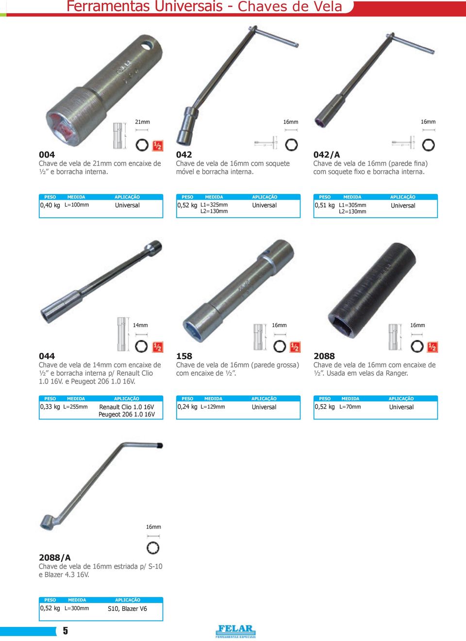 0,40 kg L=100mm 0,52 kg L1=325mm L2=130mm 0,51 kg L1=305mm L2=130mm 14mm 16mm 16mm 044 Chave de vela de 14mm com encaixe de ½ e borracha interna p/ Renault Clio 1.0 16V.