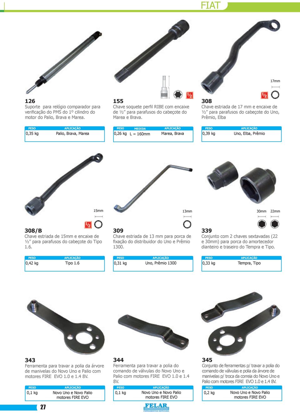 308 Chave estriada de 17 mm e encaixe de ½ para parafusos do cabeçote do Uno, Prêmio, Elba 0,35 kg Palio, Brava, Marea 0,26 kg L = 160mm Marea, Brava 0,39 kg Uno, Elba, Prêmio 15mm 13mm 30mm 22mm