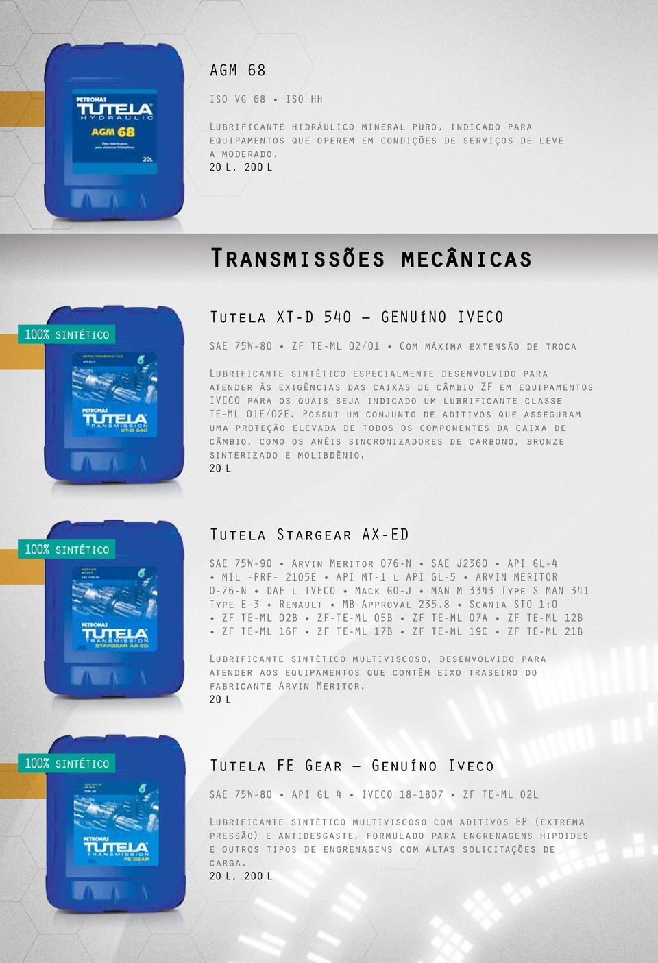 das caixas de câmbio ZF em equipamentos IVECO para os quais seja indicado um lubrificante classe TE-ML 01E/02E.