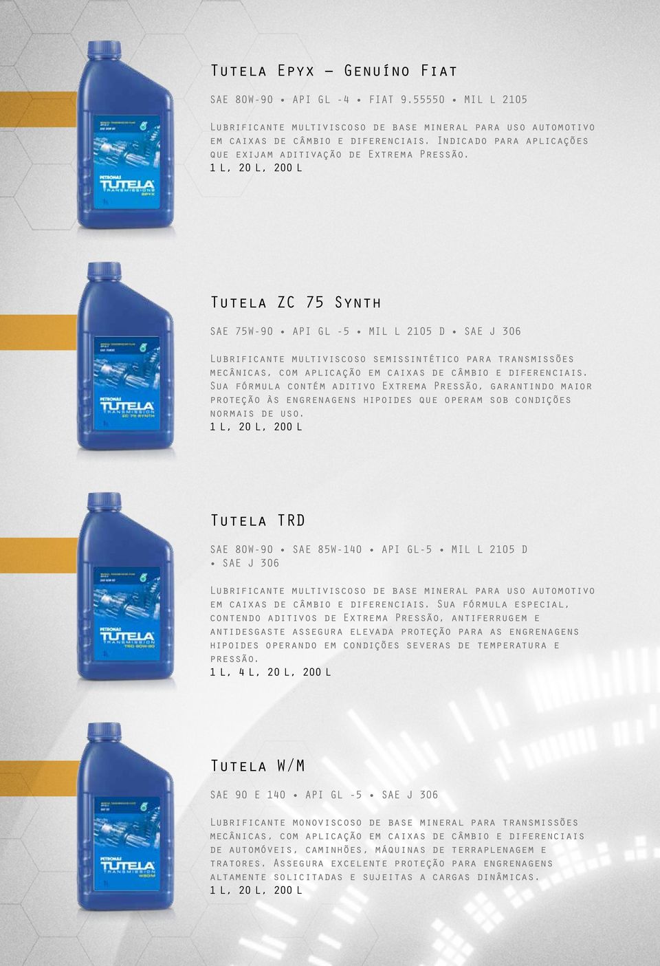 1 L, 20 L, 200 L Tutela ZC 75 Synth SAE 75W-90 API GL -5 MIL L 2105 D SAE J 306 Lubrificante multiviscoso semissintético para transmissões mecânicas, com aplicação em caixas de câmbio e diferenciais.