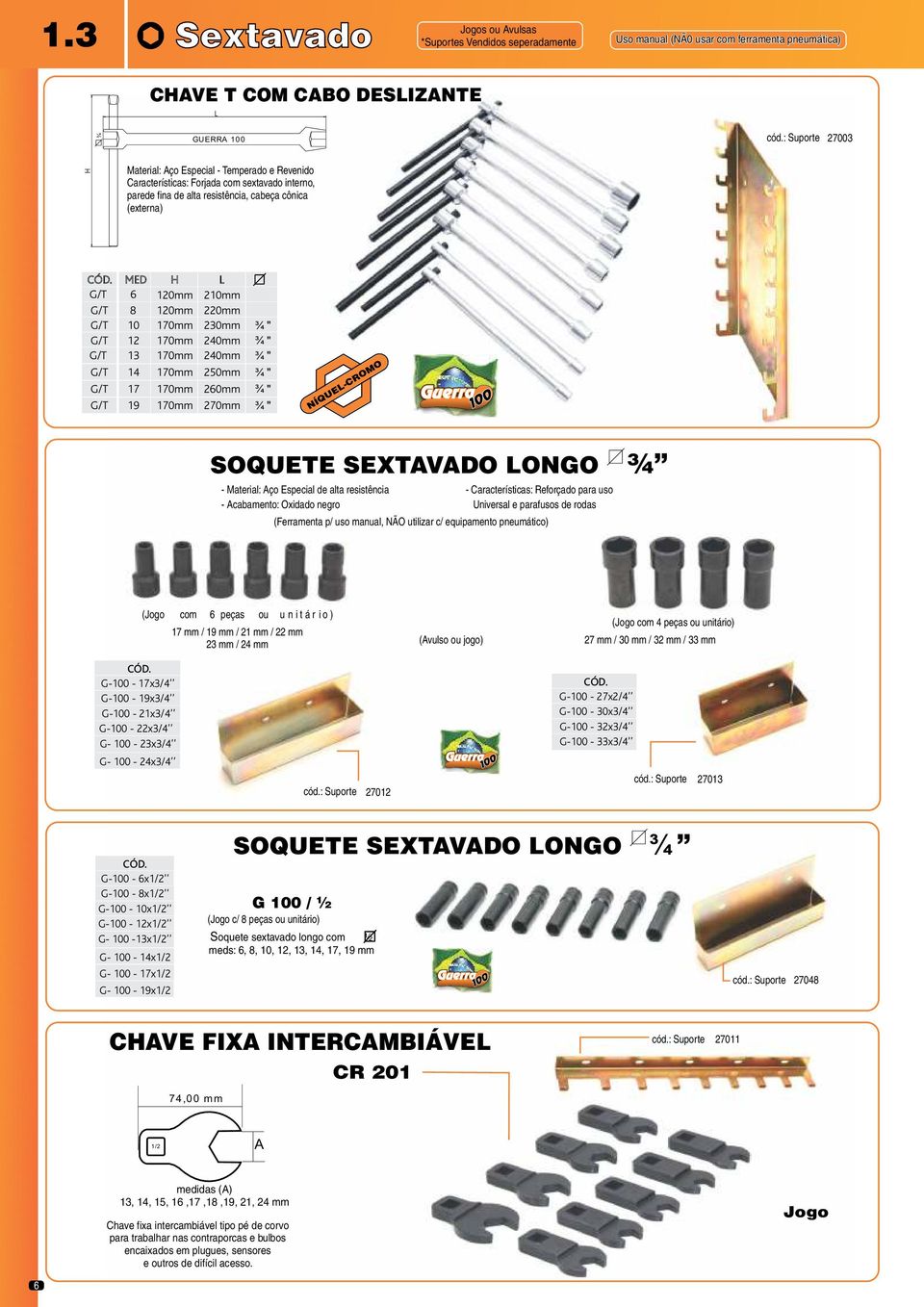 MED H L G/T 6 120mm 210mm G/T 8 120mm 220mm G/T 10 170mm 230mm ¾ " G/T 12 170mm 240mm ¾ " G/T 13 170mm 240mm ¾ " G/T 14 170mm 250mm ¾ " G/T 17 170mm 260mm ¾ " G/T 19 170mm 270mm ¾ " NÍQUEL-CROMO