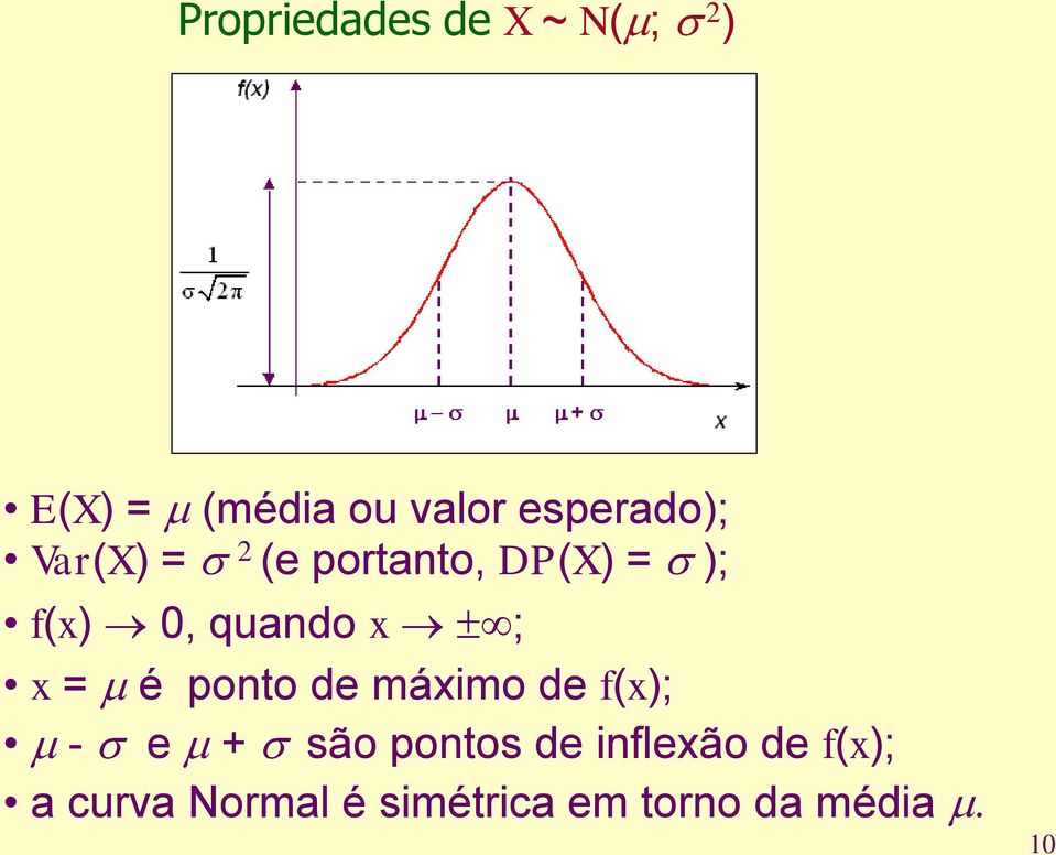 quando x ; x = é ponto de máximo de f(x); - e + são pontos