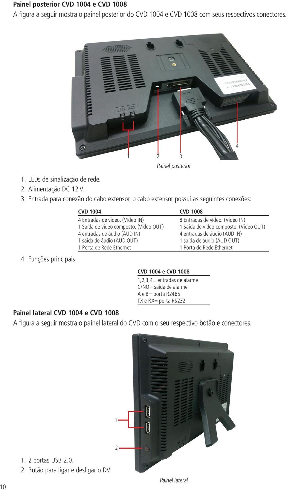 (Vídeo OUT) 4 entradas de áudio (ÁUD IN) 1 saída de áudio (AUD OUT) 1 Porta de Rede Ethernet 4.