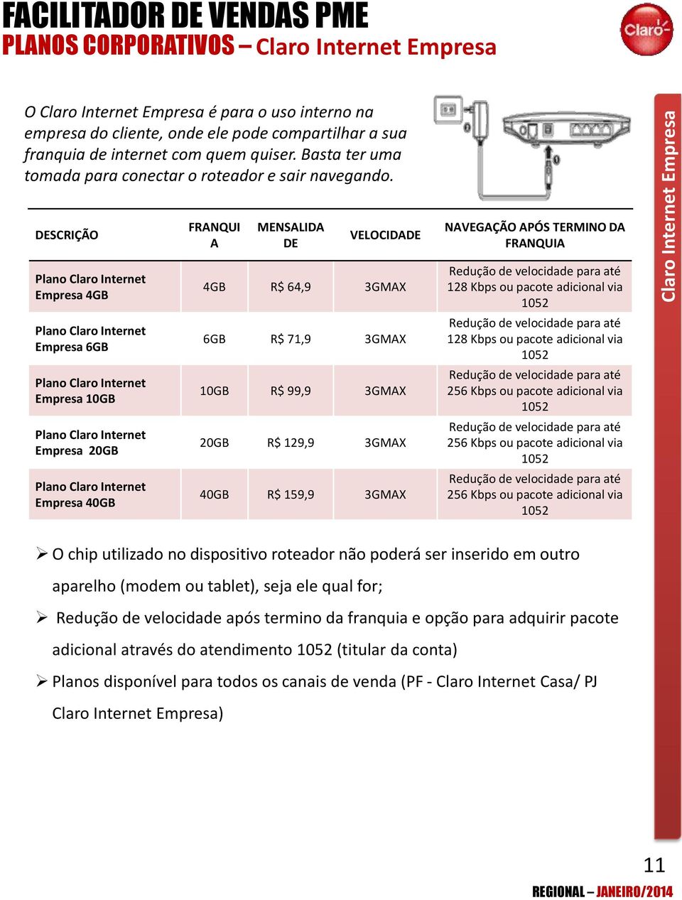 DESCRIÇÃO FRANQUI A MENSALIDA DE VELOCIDADE NAVEGAÇÃO APÓS TERMINO DA FRANQUIA Plano Claro Internet Empresa 4GB Plano Claro Internet Empresa 6GB Plano Claro Internet Empresa 10GB Plano Claro Internet