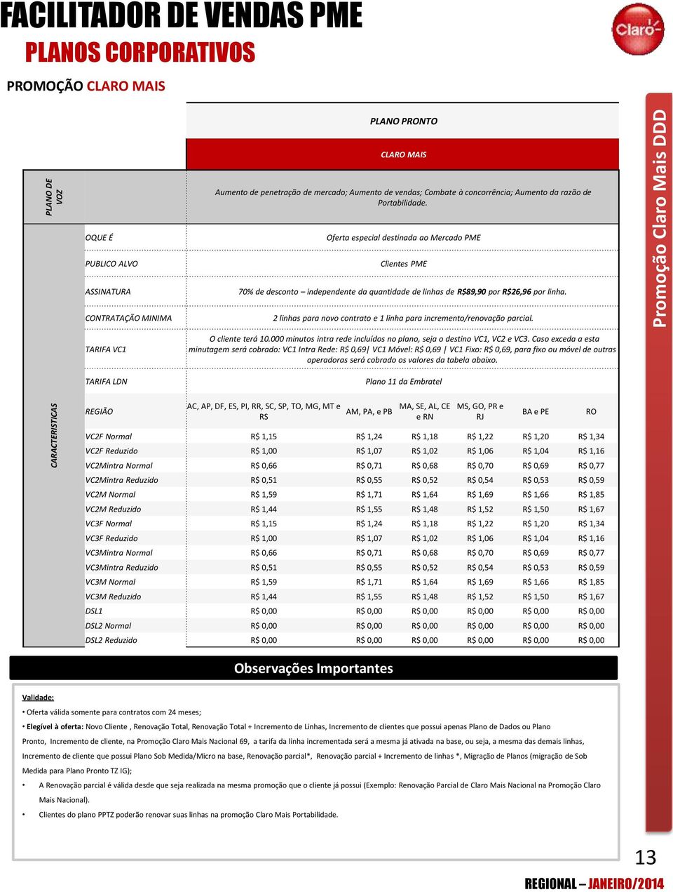 OQUE É Oferta especial destinada ao Mercado PME PUBLICO ALVO Clientes PME ASSINATURA 70% de desconto independente da quantidade de linhas de R$89,90 por R$26,96 por linha.