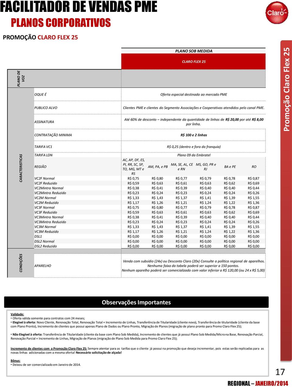 ASSINATURA CONTRATAÇÃO MINIMA Até 60% de desconto independente da quantidade de linhas de R$ 20,00 por até R$ 8,00 por linha.