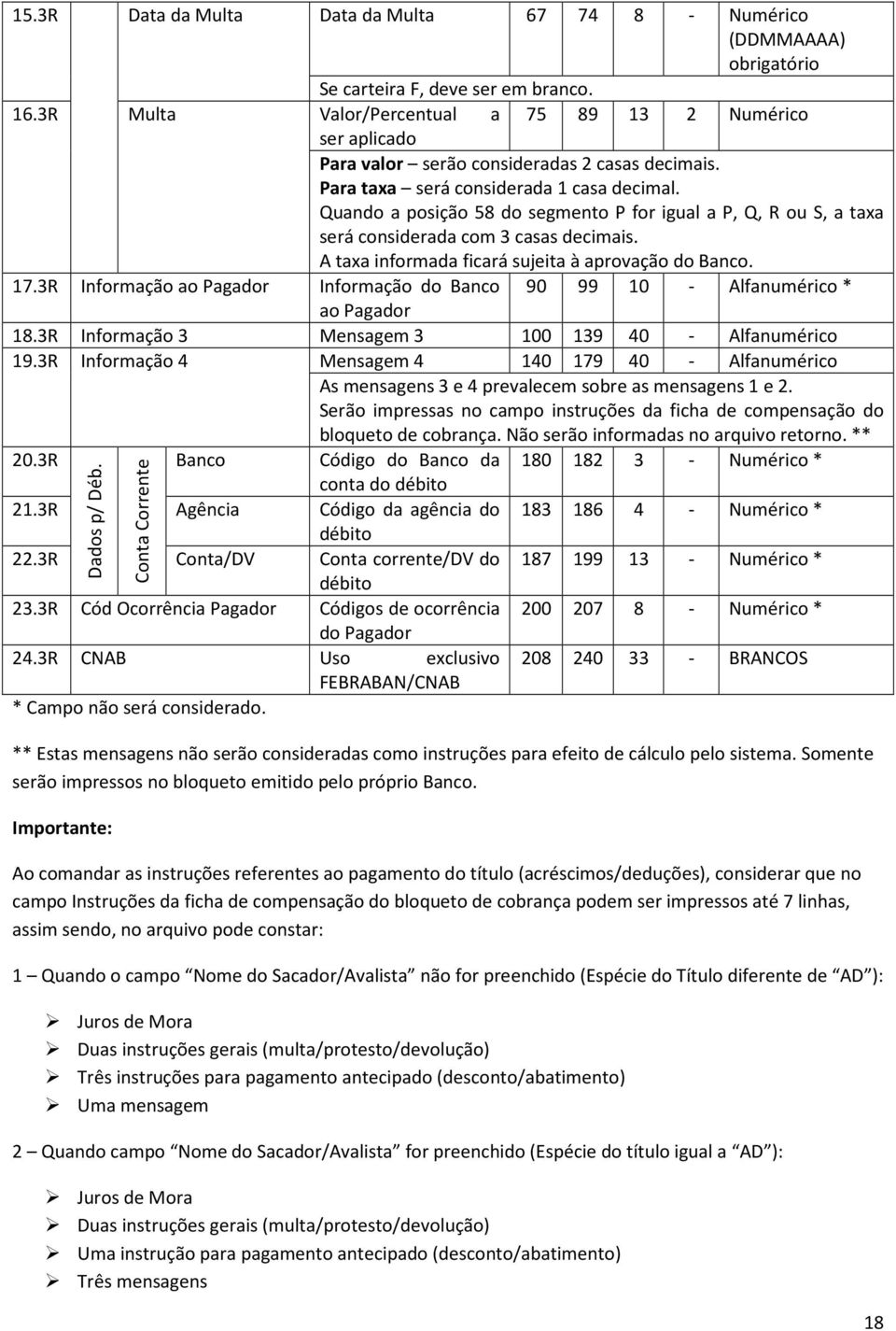 Quando a posição 58 do segmento P for igual a P, Q, R ou S, a taxa será considerada com 3 casas decimais. A taxa informada ficará sujeita à aprovação do Banco. 17.