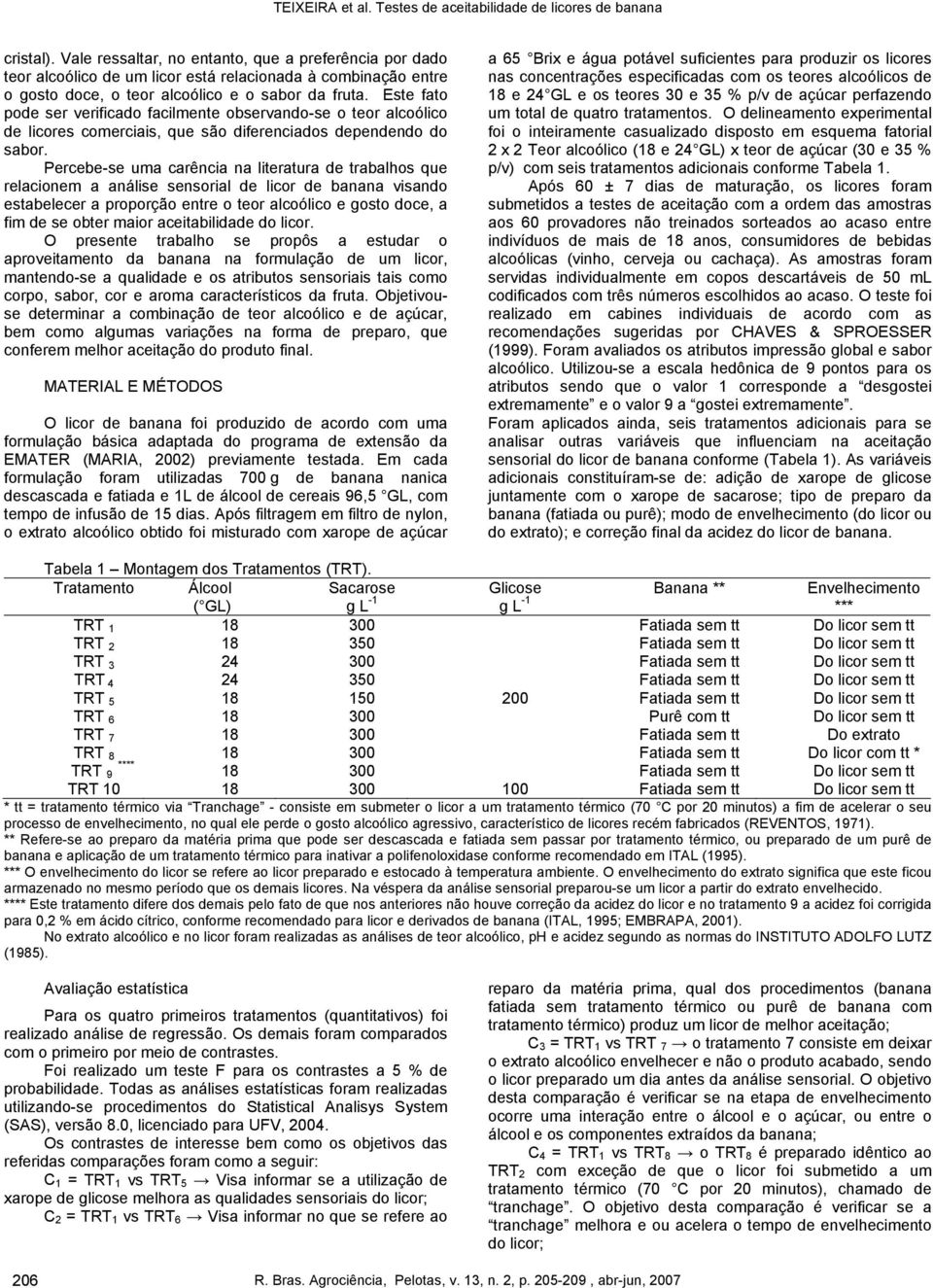 Percebe-se uma carência na literatura de trabalhos que relacionem a análise sensorial de licor de banana visando estabelecer a proporção entre o teor alcoólico e gosto doce, a fim de se obter maior