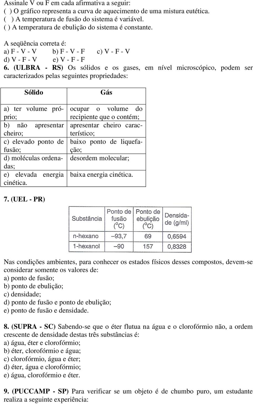 (ULBRA - RS) Os sólidos e os gases, em nível microscópico, podem ser caracterizados pelas seguintes propriedades: Sólido a) ter volume próprio; b) não apresentar cheiro; c) elevado ponto de fusão; d)