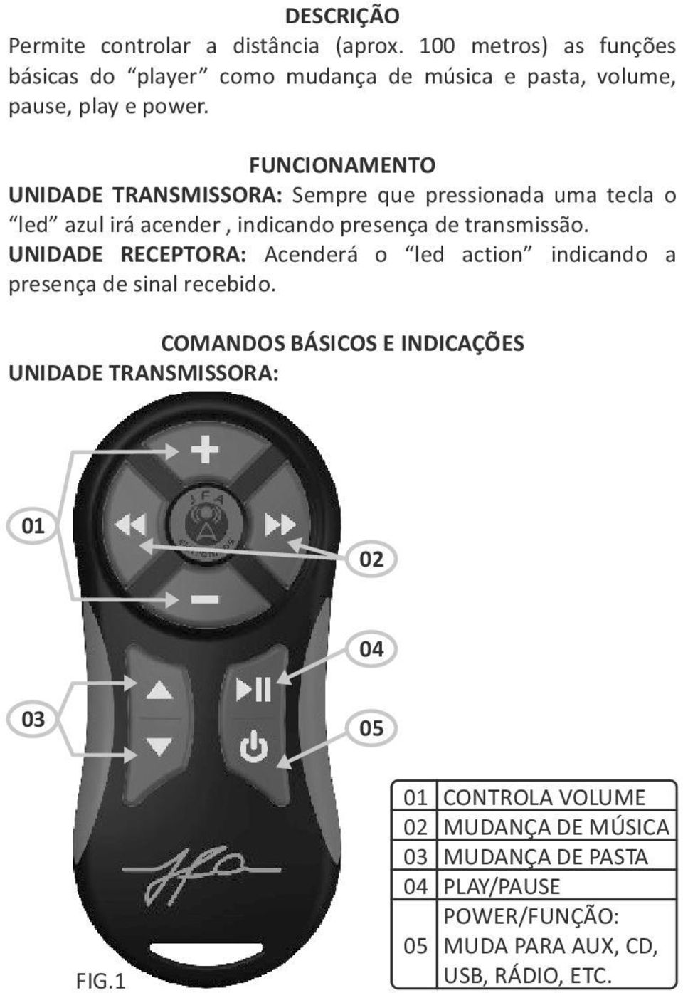 FUNCIONAMENTO UNIDADE TRANSMISSORA: Sempre que pressionada uma tecla o led azul irá acender, indicando presença de transmissão.