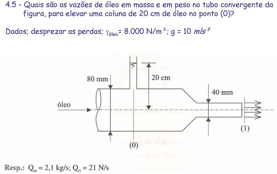 elear uma coluna de 0 cm de óleo no onto (0)?