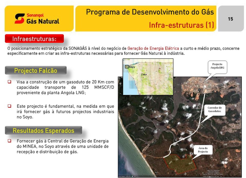Projecto Falcão Visa a construção de um gasoduto de 20 Km com capacidade transporte de 125 MMSCF/D proveniente da planta Angola LNG; Este projecto é