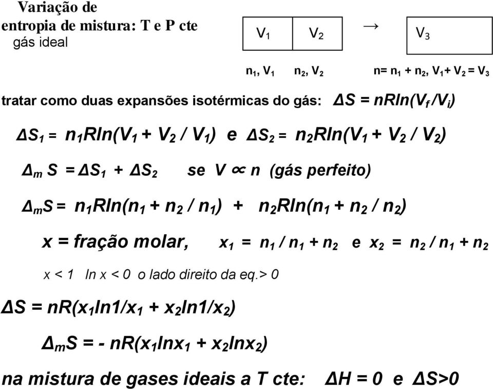 perfeito) Δ m S = n 1 Rln(n 1 + n 2 / n 1 ) + n 2 Rln(n 1 + n 2 / n 2 ) x = fração molar, x 1 = n 1 / n 1 + n 2 e x 2 = n 2 / n 1 + n 2 x < 1 ln