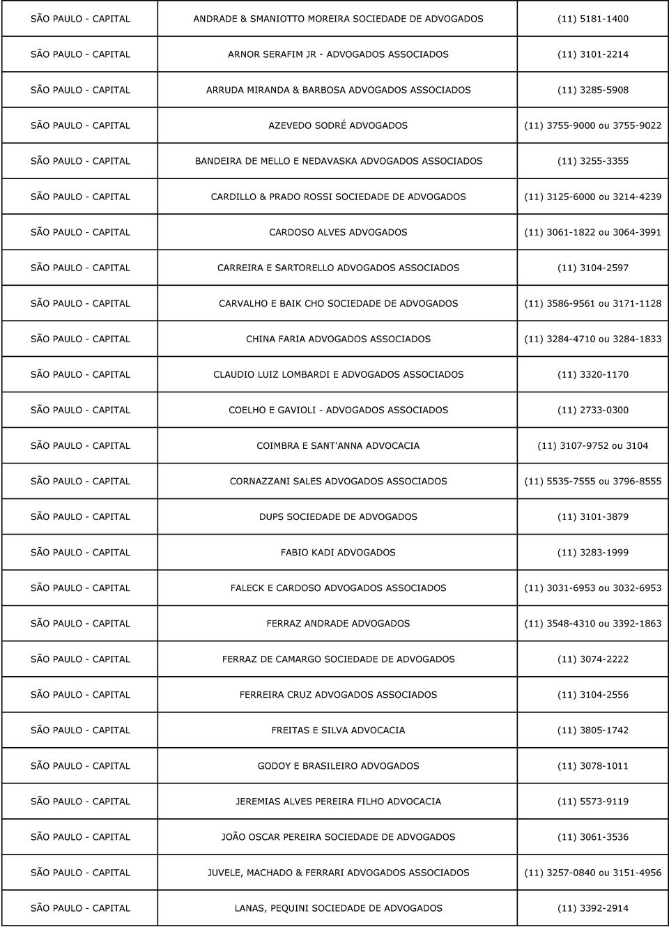 3255-3355 SÃO PAULO - CAPITAL CARDILLO & PRADO ROSSI SOCIEDADE DE ADVOGADOS (11) 3125-6000 ou 3214-4239 SÃO PAULO - CAPITAL CARDOSO ALVES ADVOGADOS (11) 3061-1822 ou 3064-3991 SÃO PAULO - CAPITAL