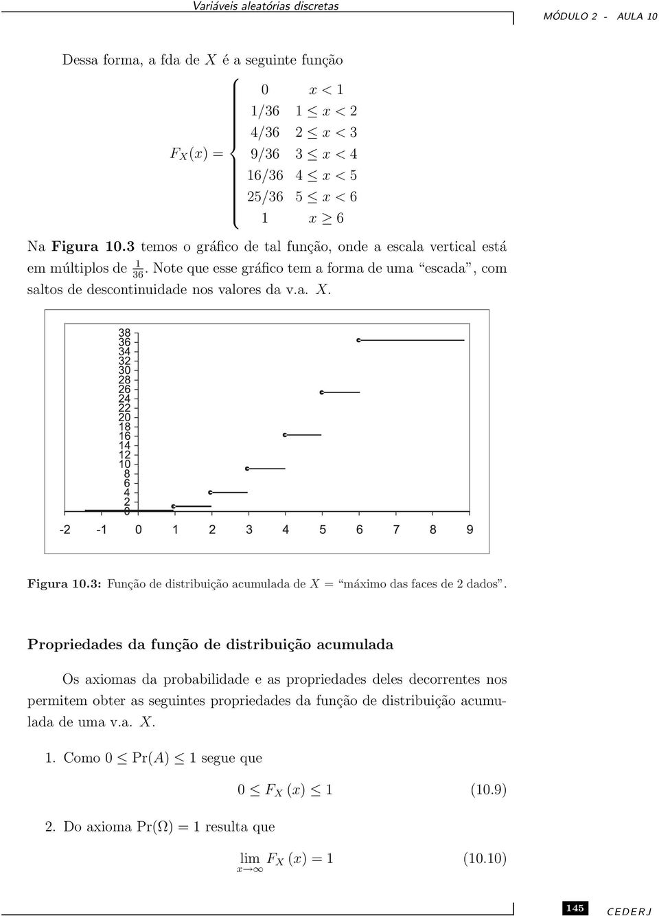 Figura 10.3: Função de distribuição acumulada de X = máximo das faces de dados.