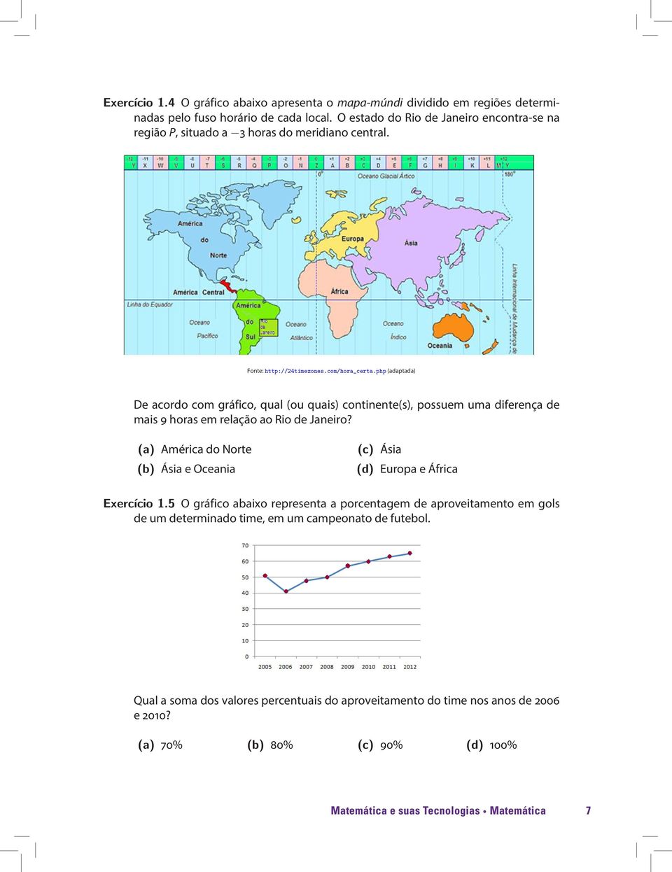 php (adaptada) De acordo com gráfico, qual (ou quais) continente(s), possuem uma diferença de mais 9 horas em relação ao Rio de Janeiro?