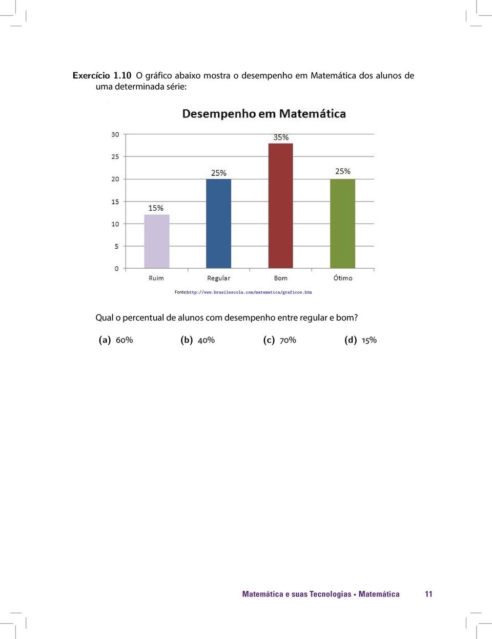 determinada série: Fonte:http://www.brasilescola.com/matematica/graficos.