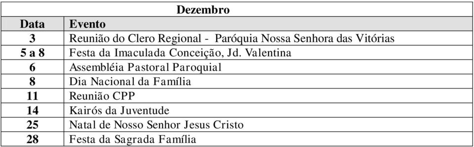 Valentina 6 Assembléia Pastoral Paroquial 8 Dia Nacional da Família 11