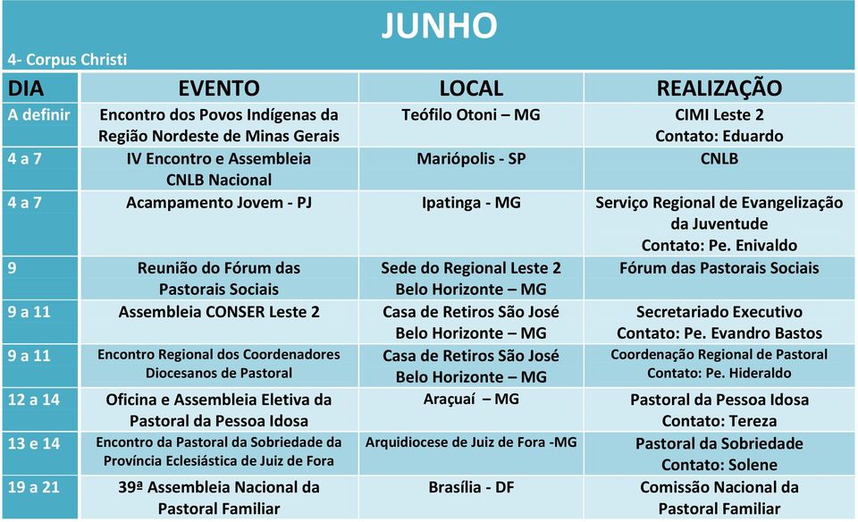 Enivaldo 9 Reunião do Fórum das Fórum das 9 a 11 Assembleia CONSER Leste 2 Casa de Retiros São José Secretariado Executivo Contato: Pe.