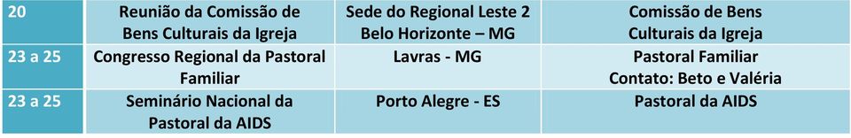 da Pastoral da AIDS Lavras - MG Porto Alegre - ES Comissão de Bens
